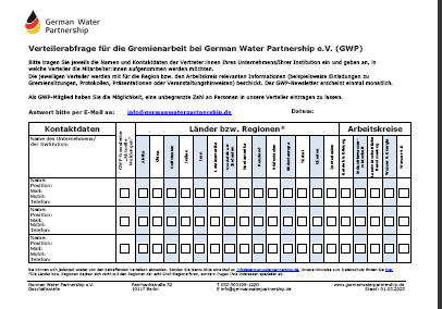GWP Verteiler Abfrage
