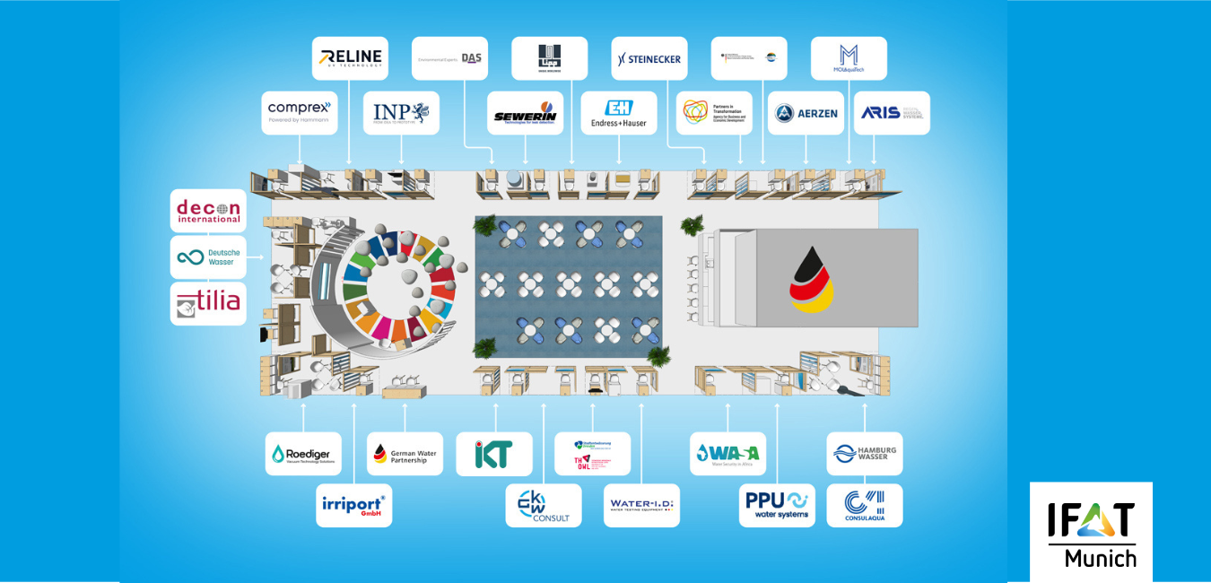 Logo-Wand IFAT Webseite (2)